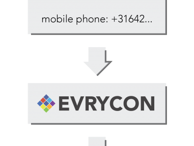 evrycon-01